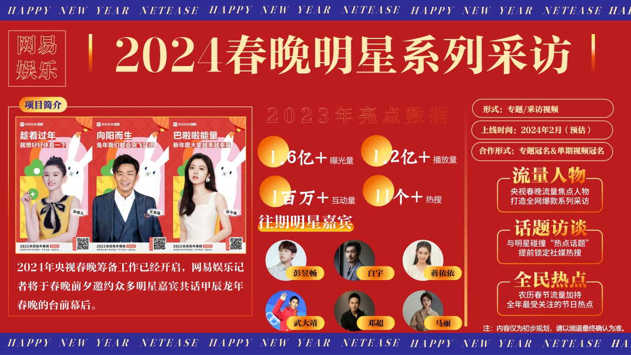 【网易新闻】2024年春节营销特别策划营销通案.pdf
