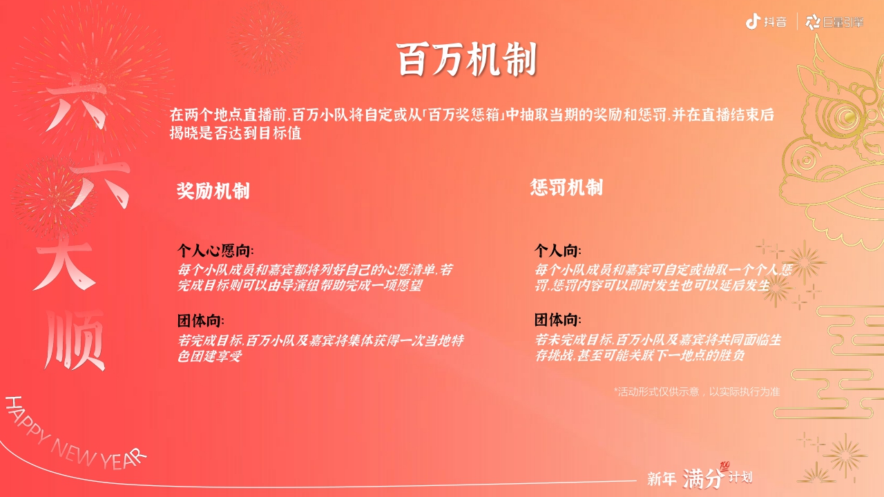 【新年满分计划】2024抖音年货节整合营销项目招商方案.pdf