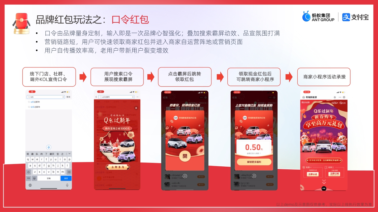 【已披露】支付宝红包炫「福」营销案-1129.pdf