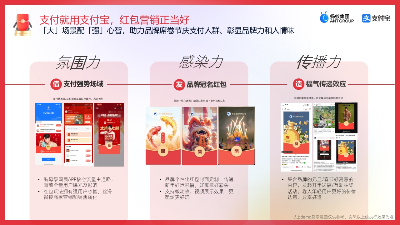 【已披露】支付宝红包炫「福」营销案-1129.pdf