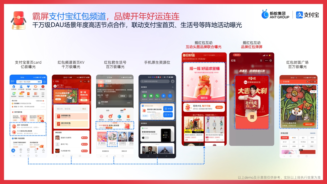 【已披露】支付宝红包炫「福」营销案-1129.pdf