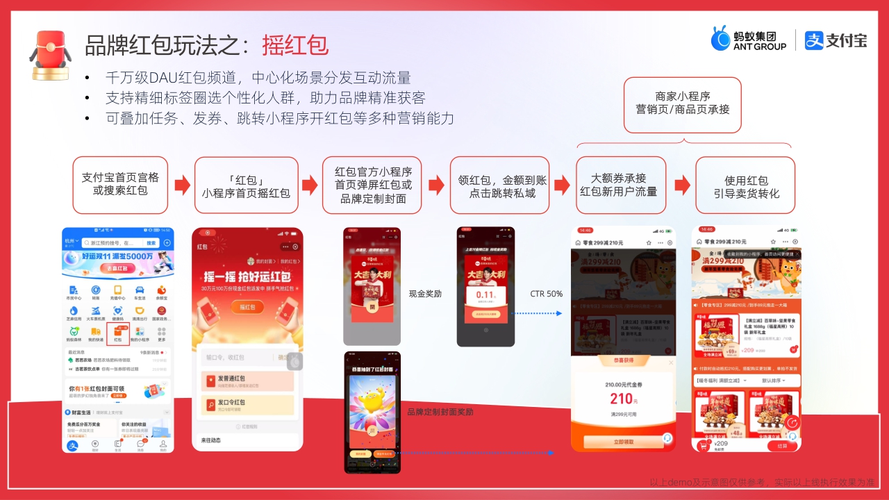 【已披露】支付宝红包炫「福」营销案-1129.pdf