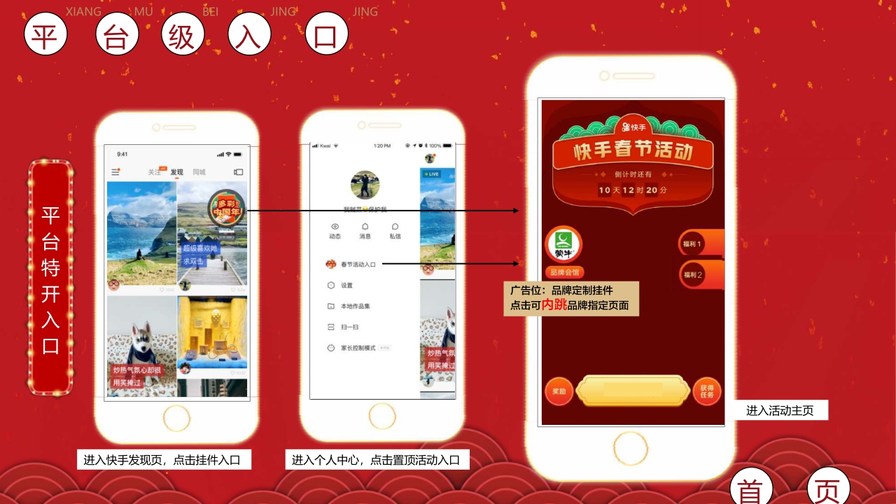 2020快手春节冠名招商方案.pdf