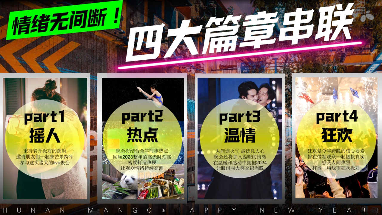 2023-2024芒果跨年晚会招商通案1013.pdf