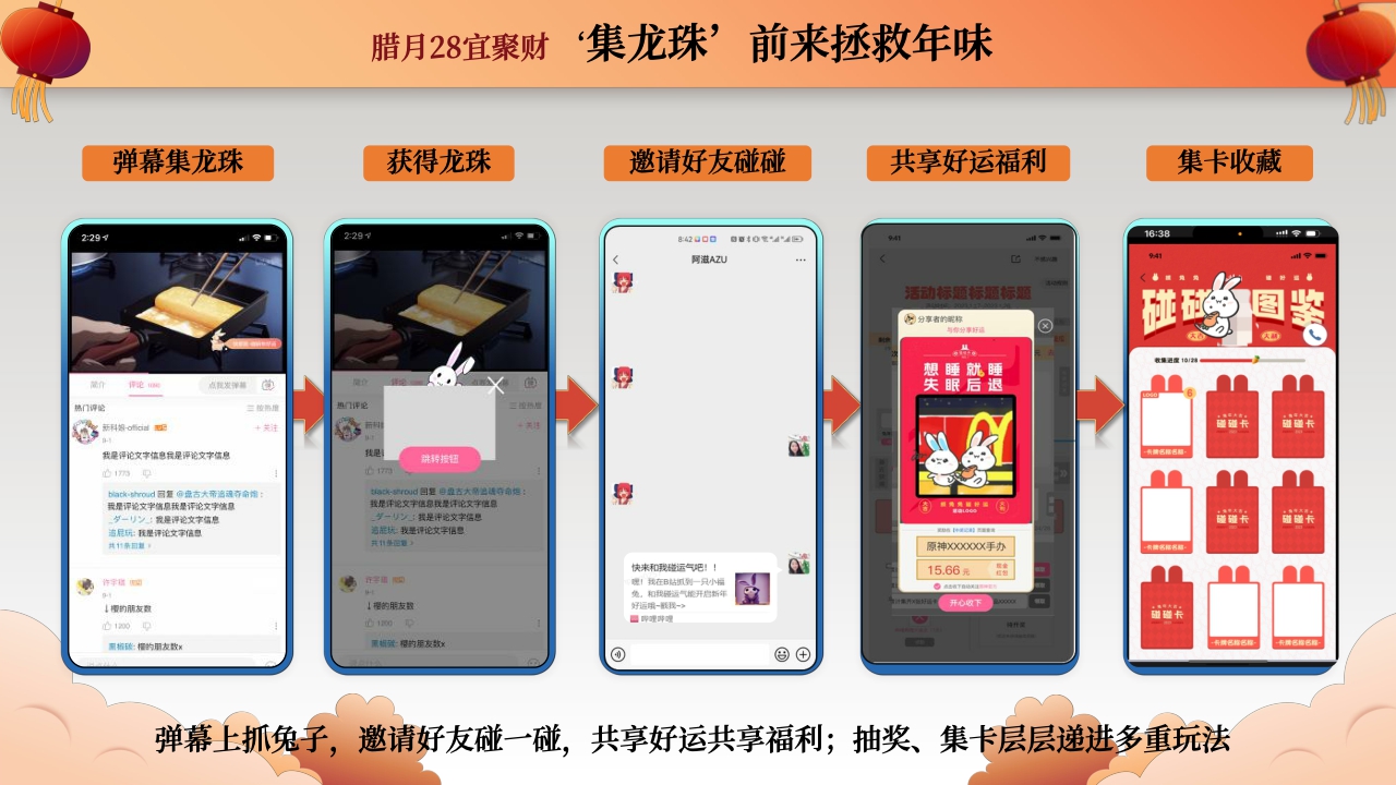 2024哔哩哔哩新春季.pdf