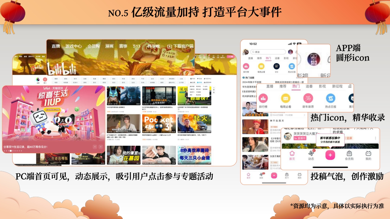 2024哔哩哔哩新春季.pdf