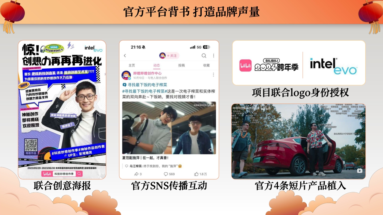 2024哔哩哔哩新春季.pdf