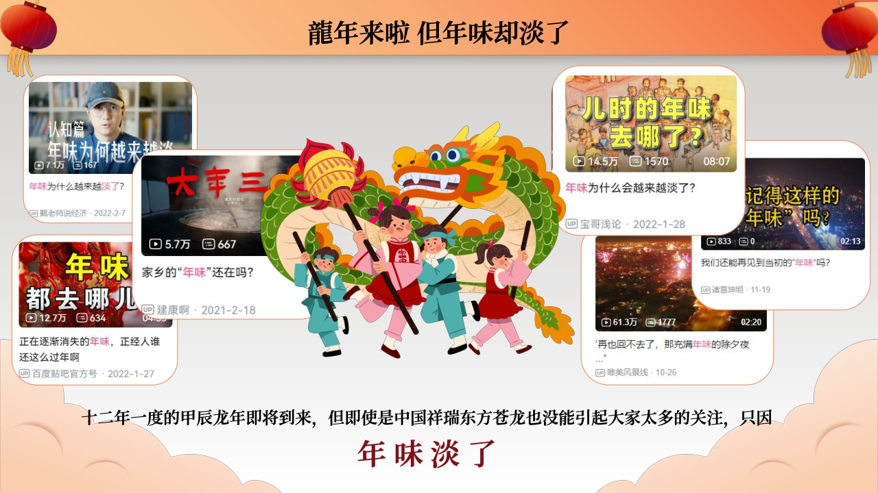 2024哔哩哔哩新春季.pdf