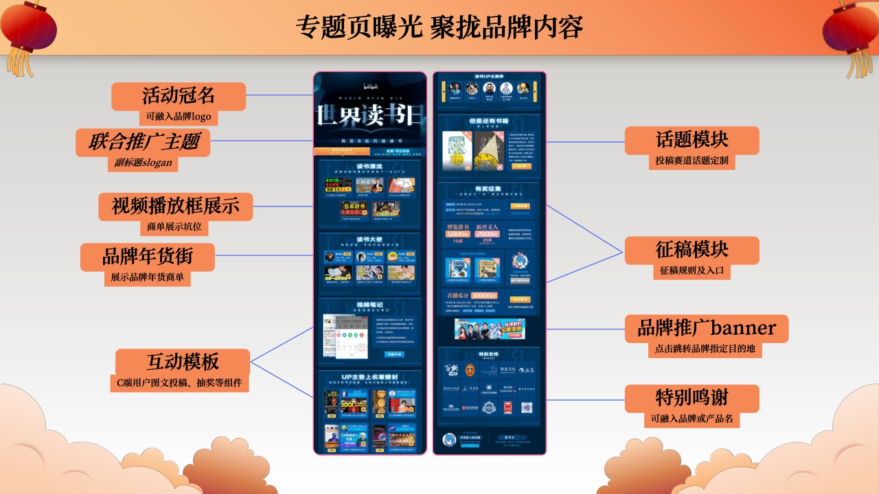 2024哔哩哔哩新春季.pdf