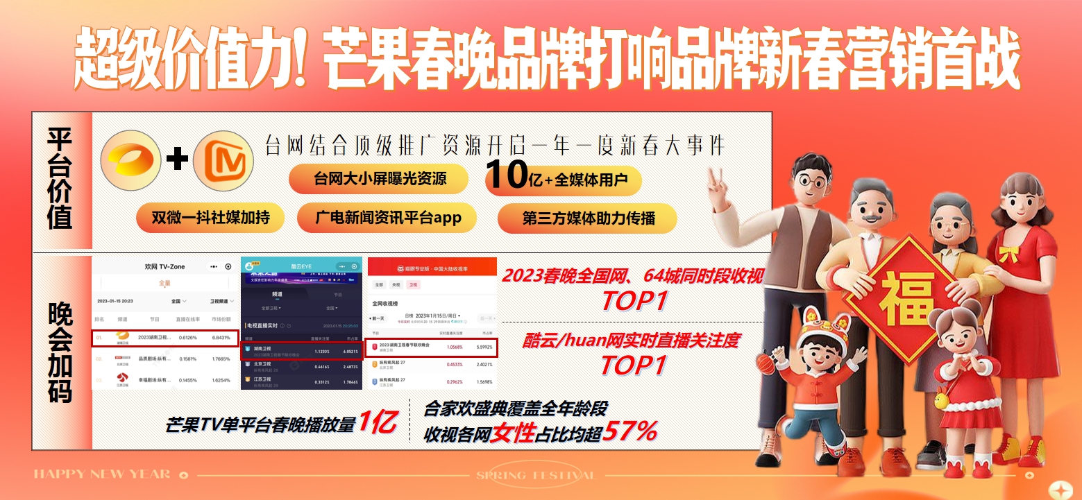 2024湖南卫视芒果TV春晚招商方案1019.pdf