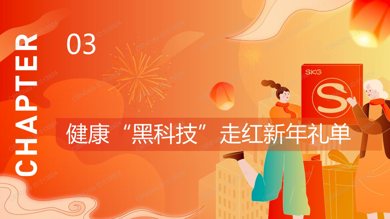 2024新年送礼 趋势洞察.pdf