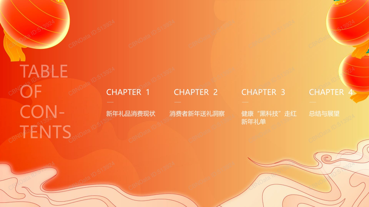 2024新年送礼 趋势洞察.pdf