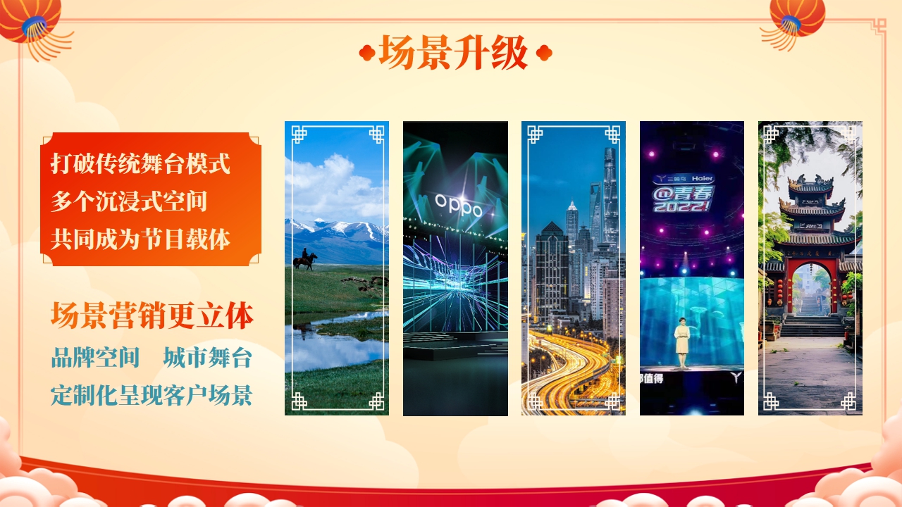 2025网络春晚商业合作通案V3.pdf