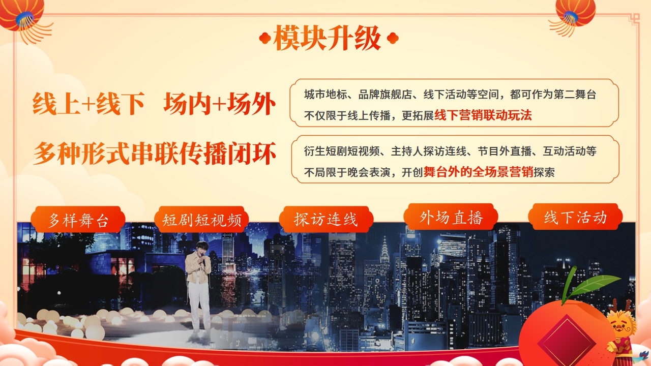 2025网络春晚商业合作通案V3.pdf