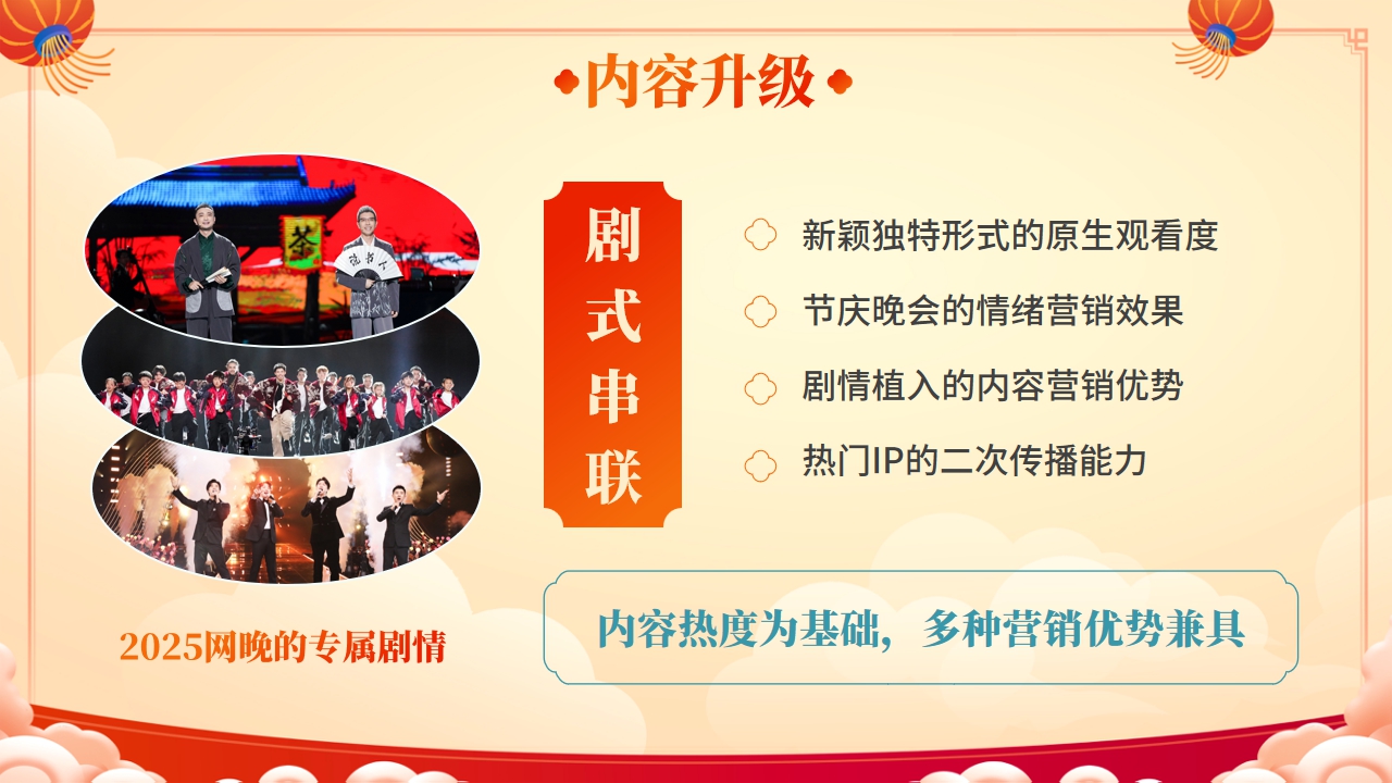 2025网络春晚商业合作通案V3.pdf