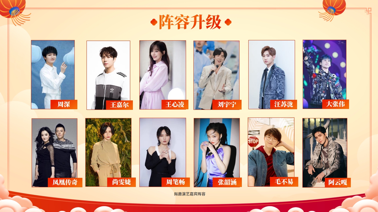 2025网络春晚商业合作通案V3.pdf