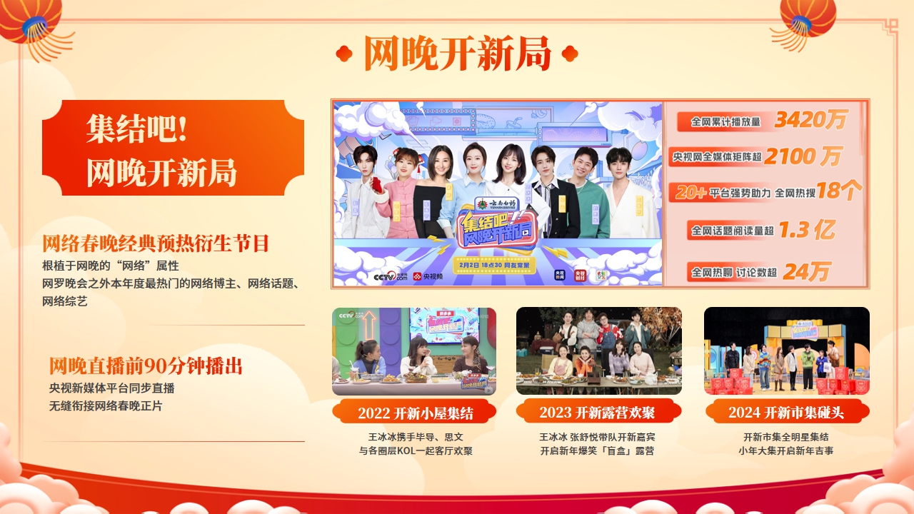 2025网络春晚商业合作通案V3.pdf
