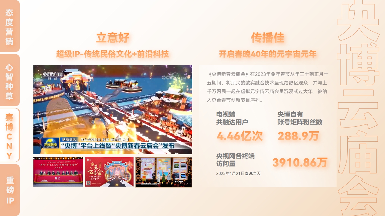 CNY营销方案（快消品特辑）.pdf