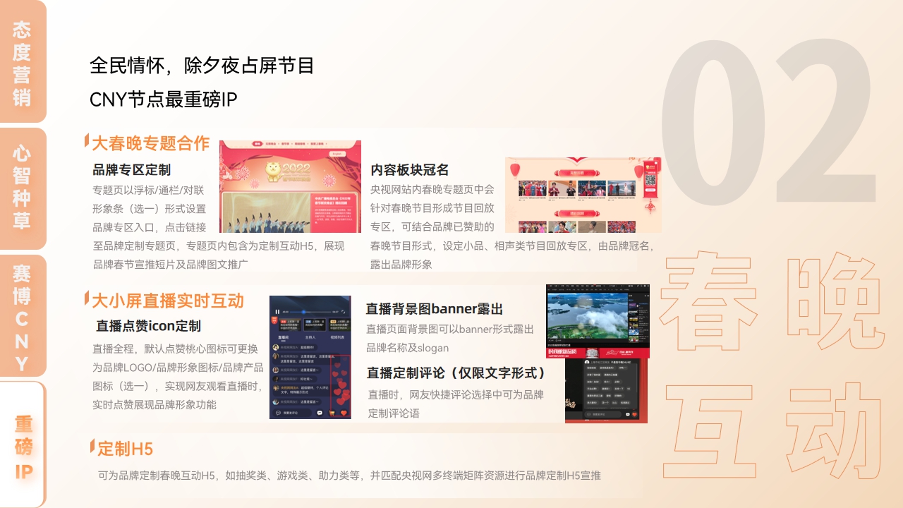 CNY营销方案（快消品特辑）.pdf