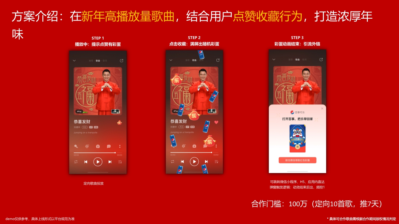 TME 24年CNY产品新形态招商合作方案.pdf