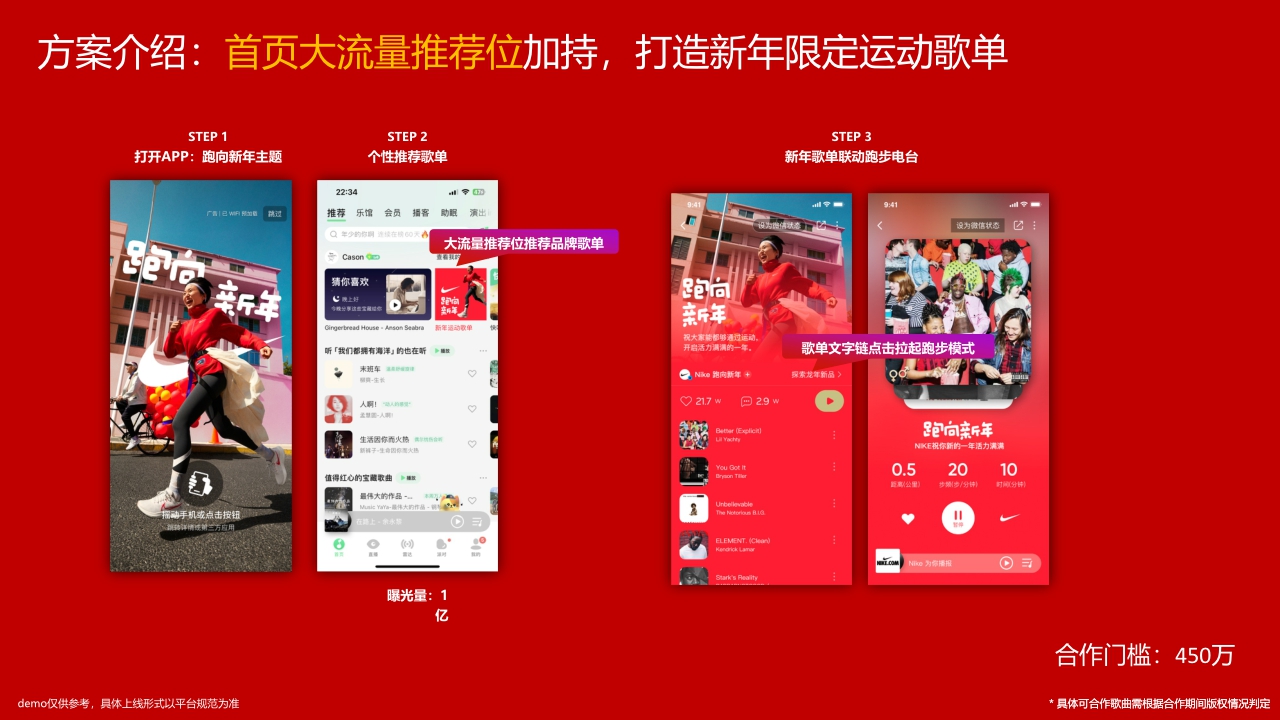 TME 24年CNY产品新形态招商合作方案.pdf