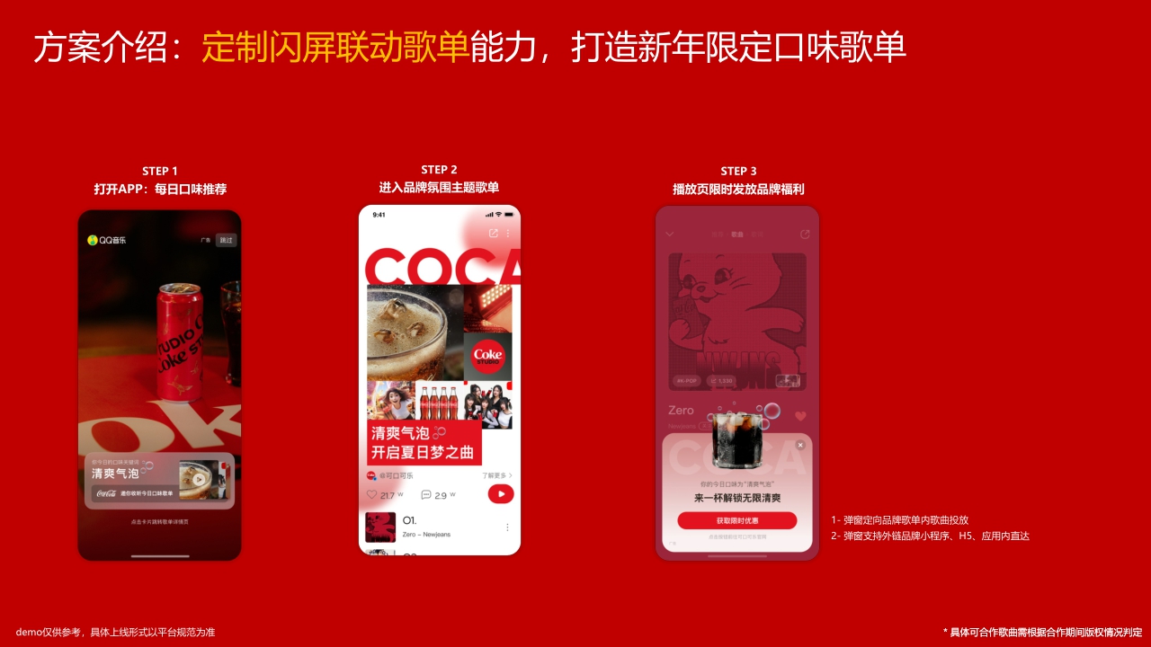 TME 24年CNY产品新形态招商合作方案.pdf