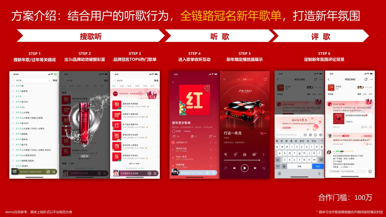 TME 24年CNY产品新形态招商合作方案.pdf