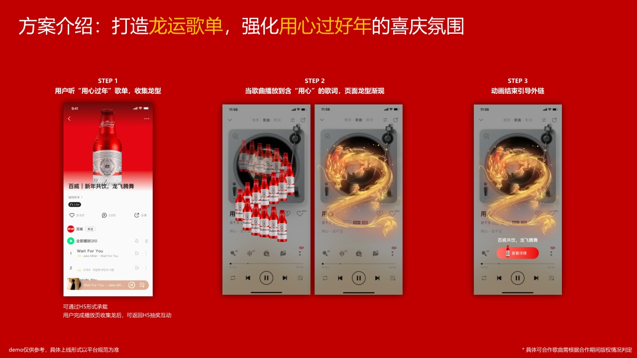 TME 24年CNY产品新形态招商合作方案.pdf