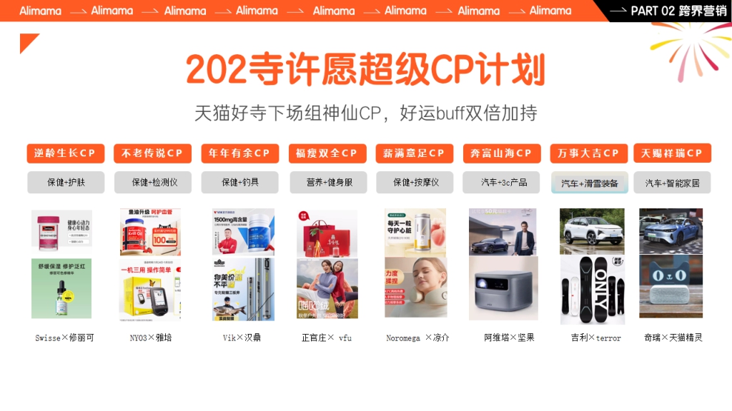 阿里妈妈汽车·新春寻龙记  2024CNY招商开始啦！！ (1).pdf