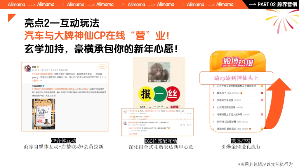 阿里妈妈汽车·新春寻龙记  2024CNY招商开始啦！！ (1).pdf