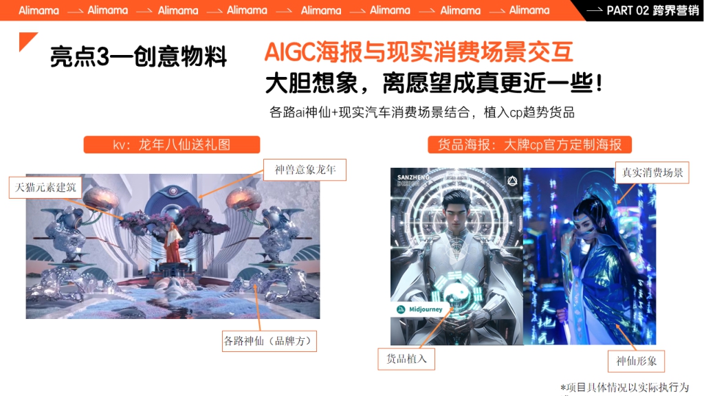 阿里妈妈汽车·新春寻龙记  2024CNY招商开始啦！！ (1).pdf