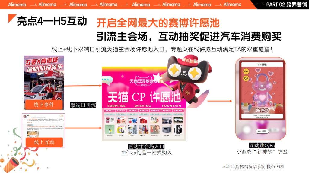 阿里妈妈汽车·新春寻龙记  2024CNY招商开始啦！！ (1).pdf