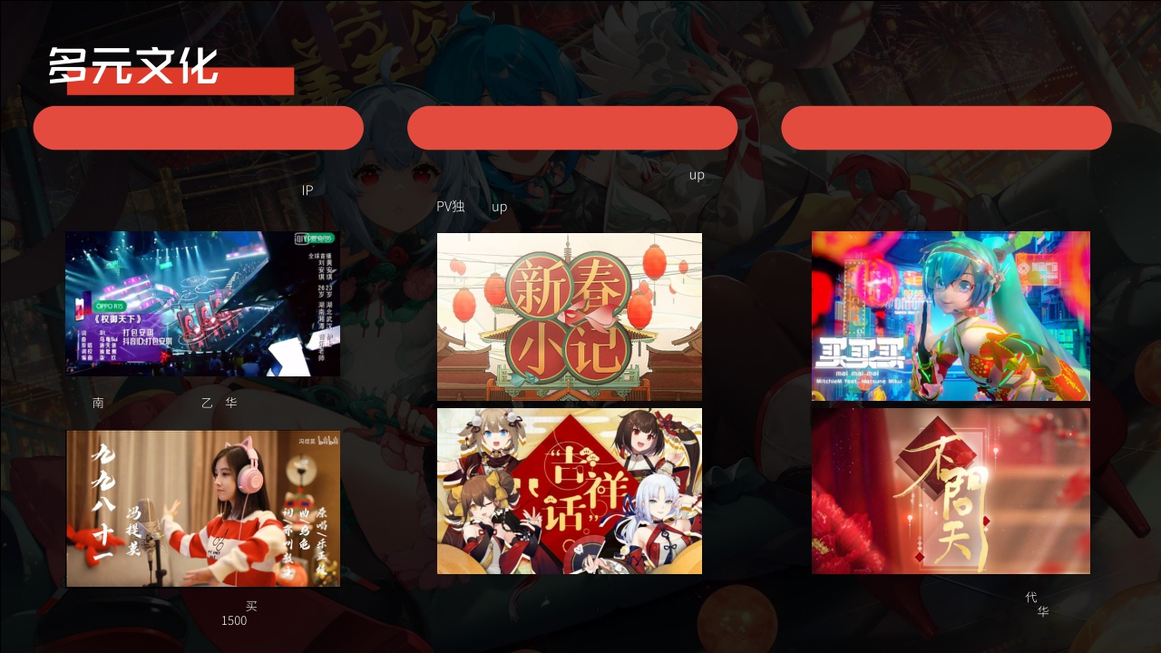 哔哩哔哩2025拜年纪招商方案.pdf