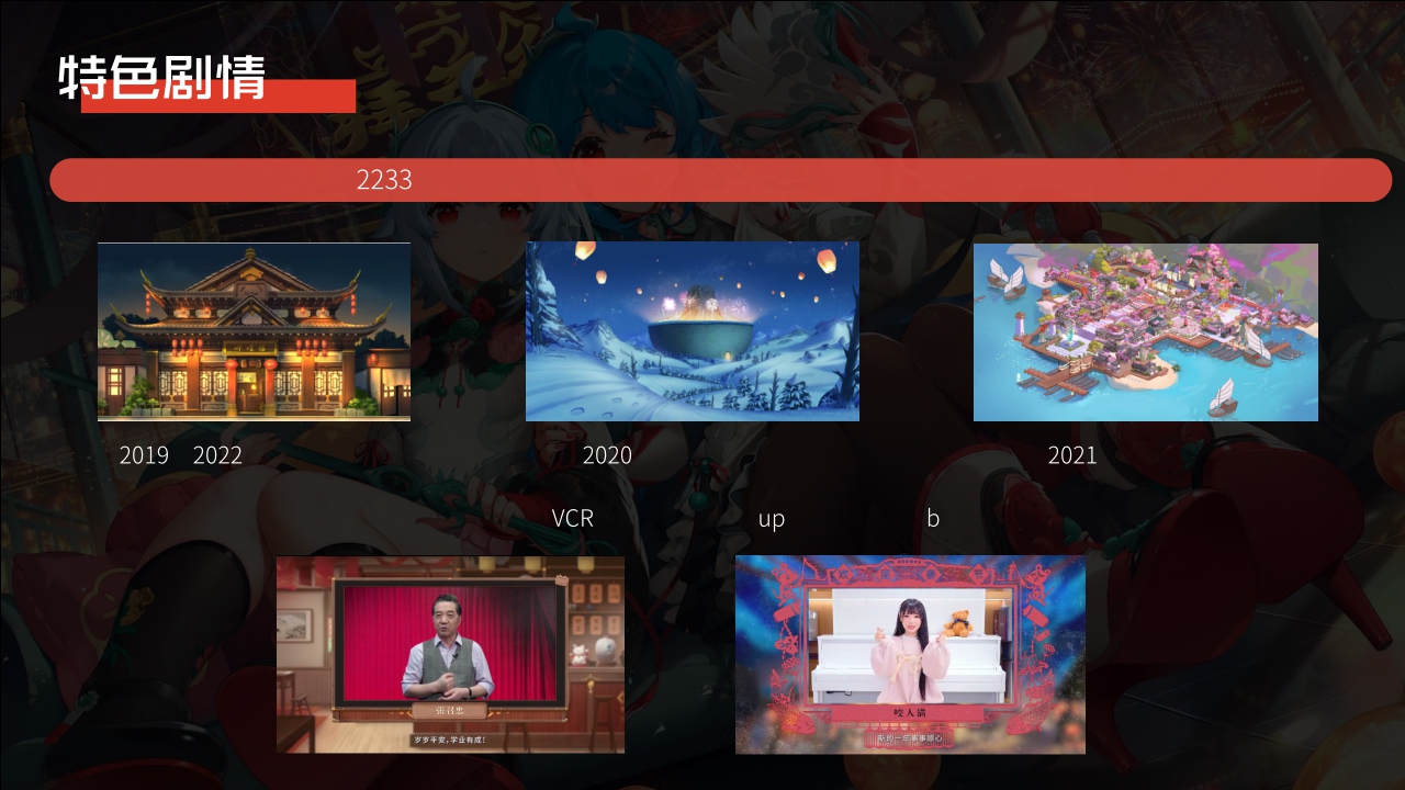 哔哩哔哩2025拜年纪招商方案.pdf