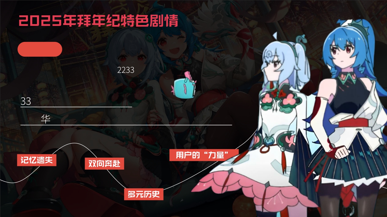 哔哩哔哩2025拜年纪招商方案.pdf