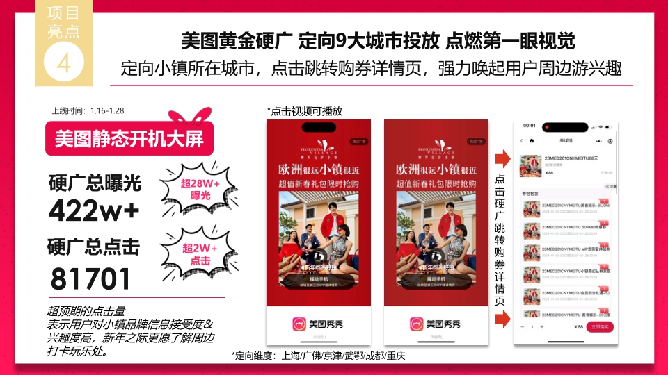 佛罗伦萨小镇x美图 2023CNY合作结案-0206.pdf