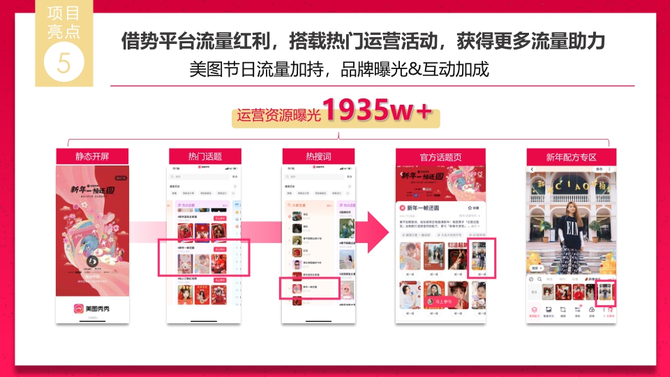 佛罗伦萨小镇x美图 2023CNY合作结案-0206.pdf