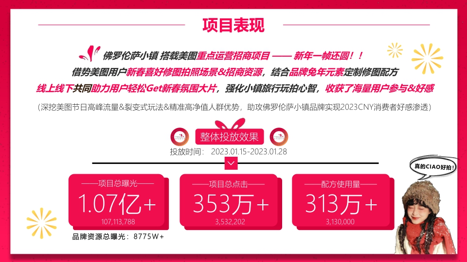 佛罗伦萨小镇x美图 2023CNY合作结案-0206.pdf