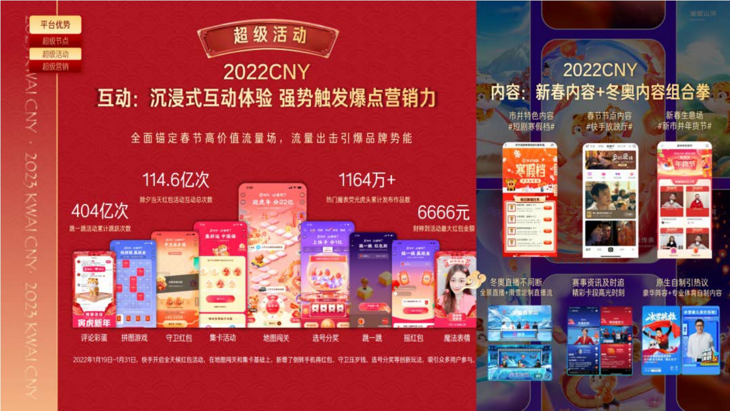 快手CNY市井新春内容营销通案.pdf