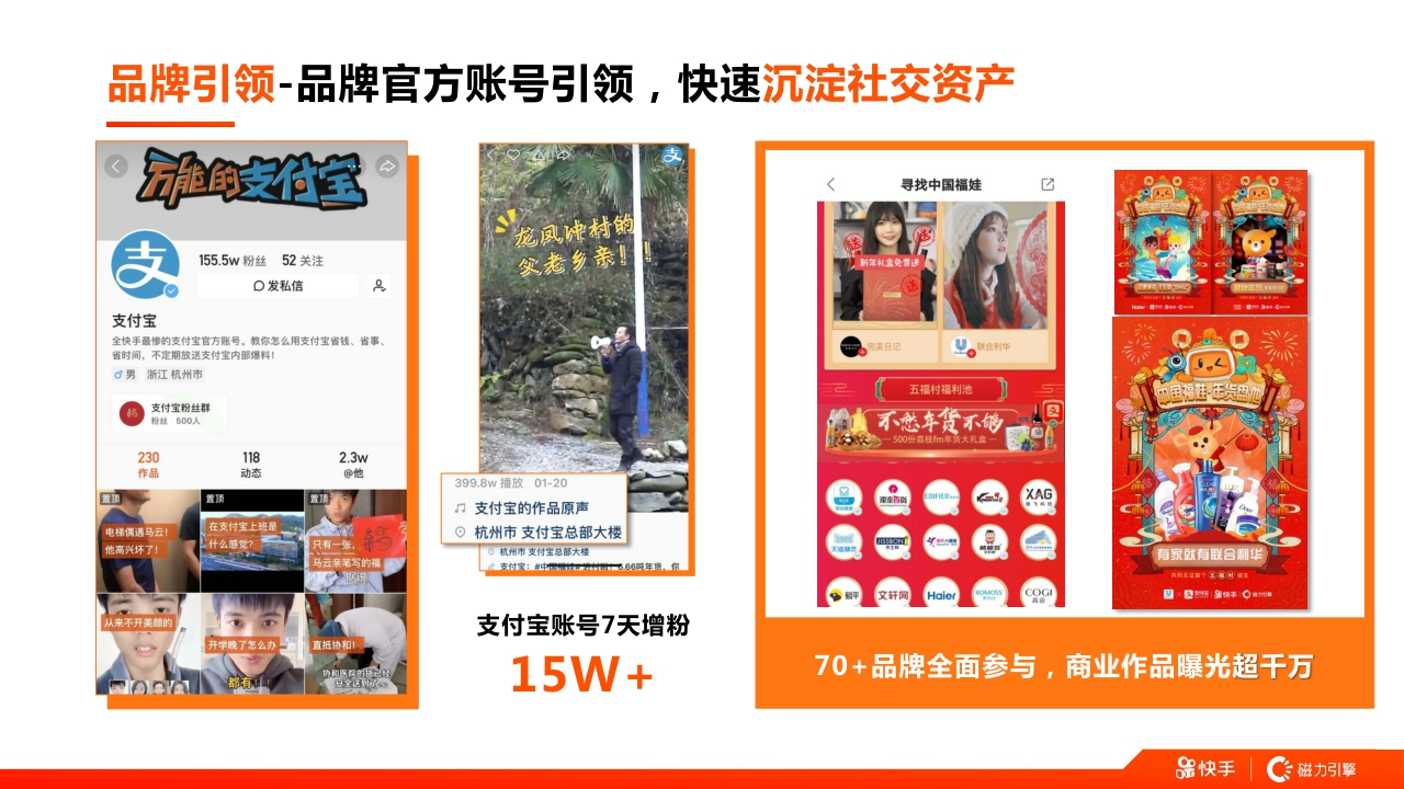 快手X支付宝「寻找中国福娃」项目案例 Final v2.pdf