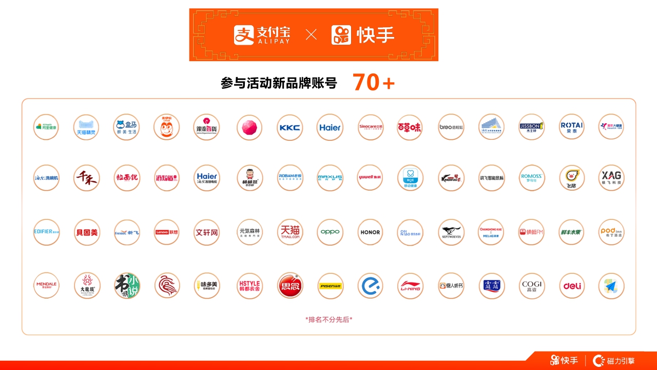 快手X支付宝「寻找中国福娃」项目案例 Final v2.pdf