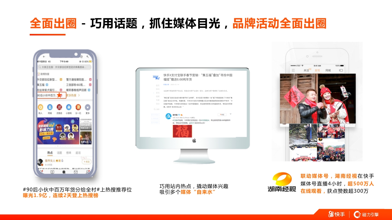 快手X支付宝「寻找中国福娃」项目案例 Final v2.pdf
