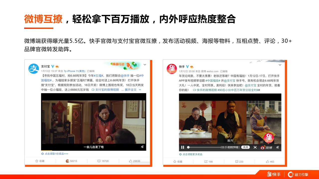 快手X支付宝「寻找中国福娃」项目案例 Final v2.pdf