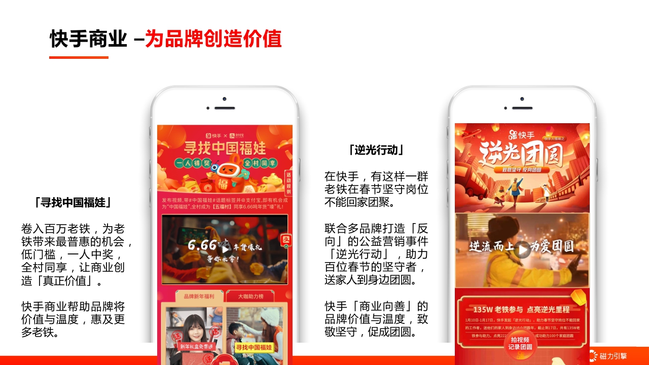 快手X支付宝「寻找中国福娃」项目案例 Final v2.pdf