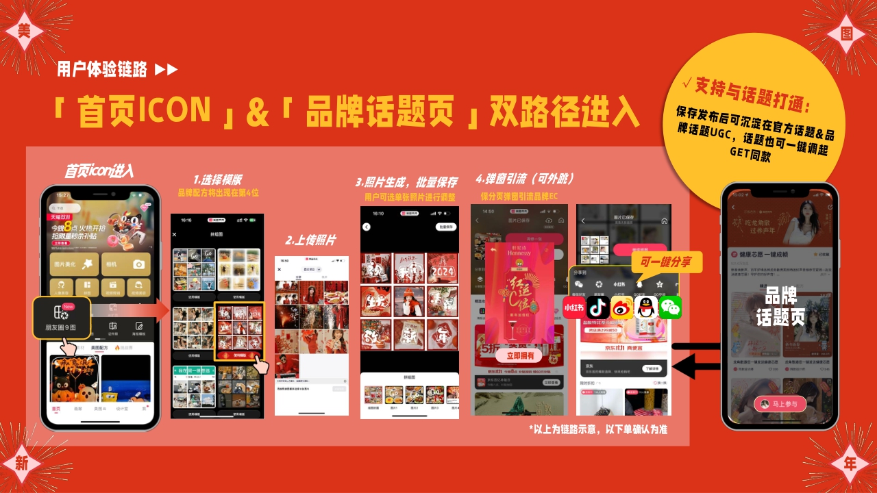 美图2024年CNY招商方案-12月更新版.pdf