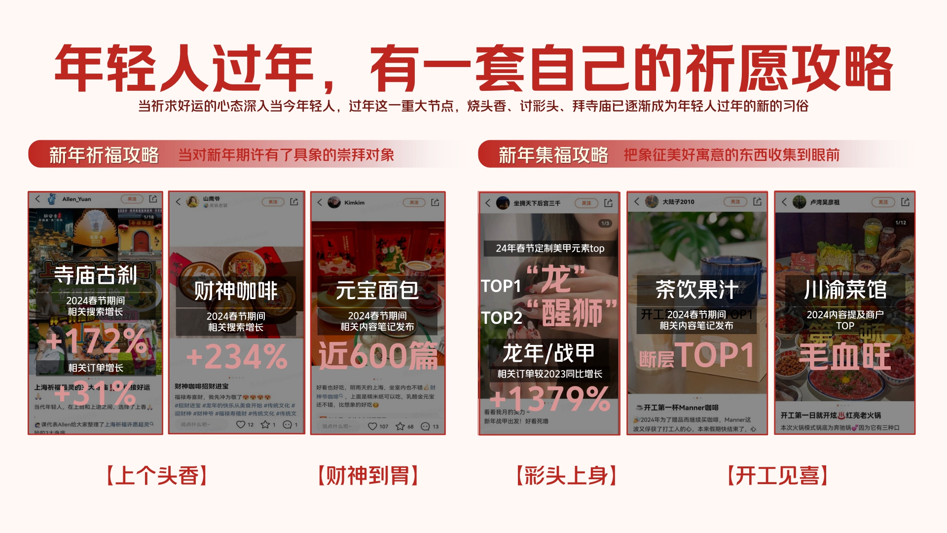 全城年味，尽在点评——2025年大众点评CNY营销解决方案.pdf