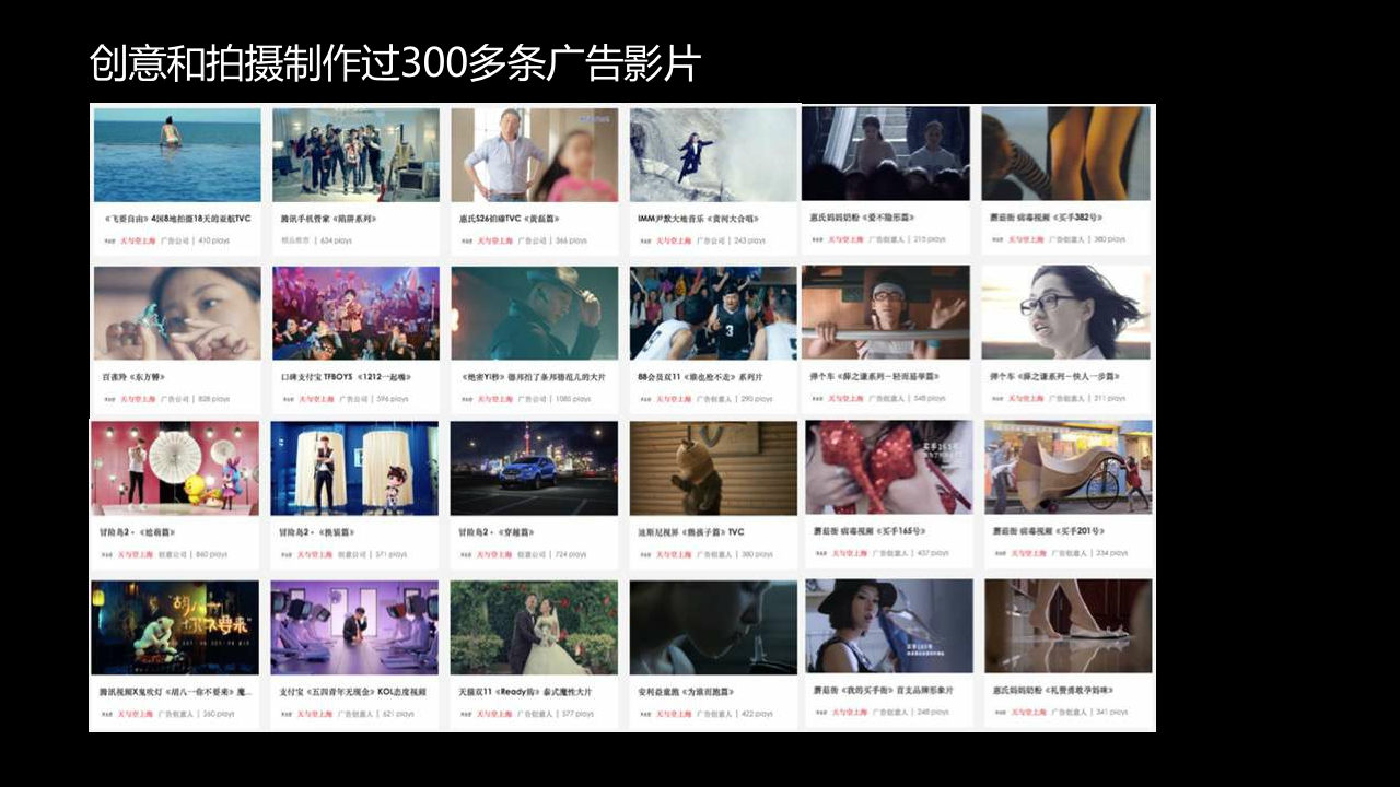 三诺CNY整合营销项目【天与空】.pdf