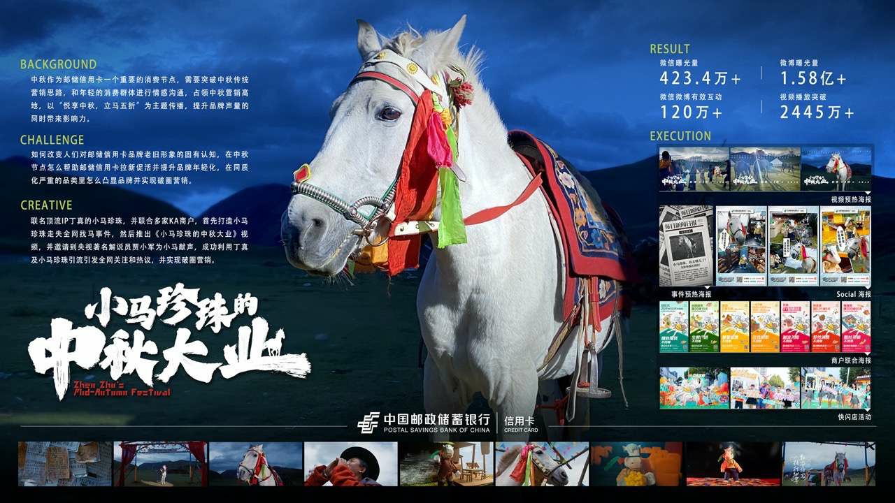 三诺CNY整合营销项目【天与空】.pdf