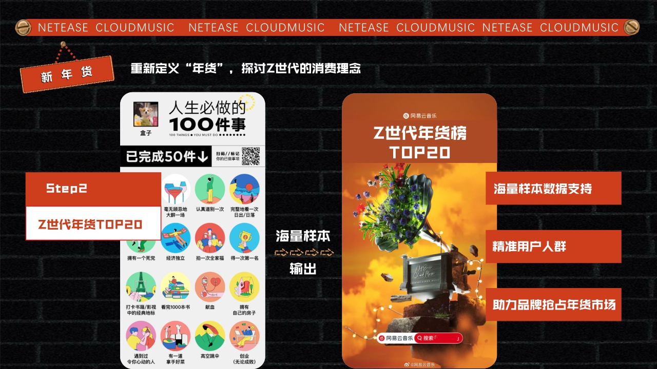 网易云音乐2024CNY新春纪招商方案.pdf