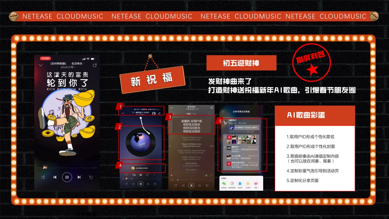 网易云音乐2024CNY新春纪招商方案.pdf